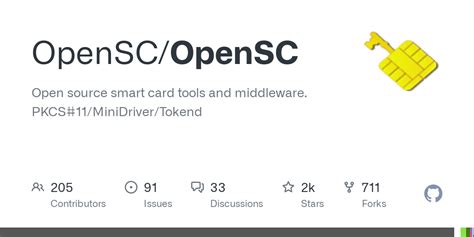 Smart Card Simulation · OpenSC/Open